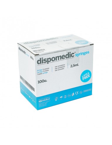 Three piece syringe 2 ml luer 100 unit box